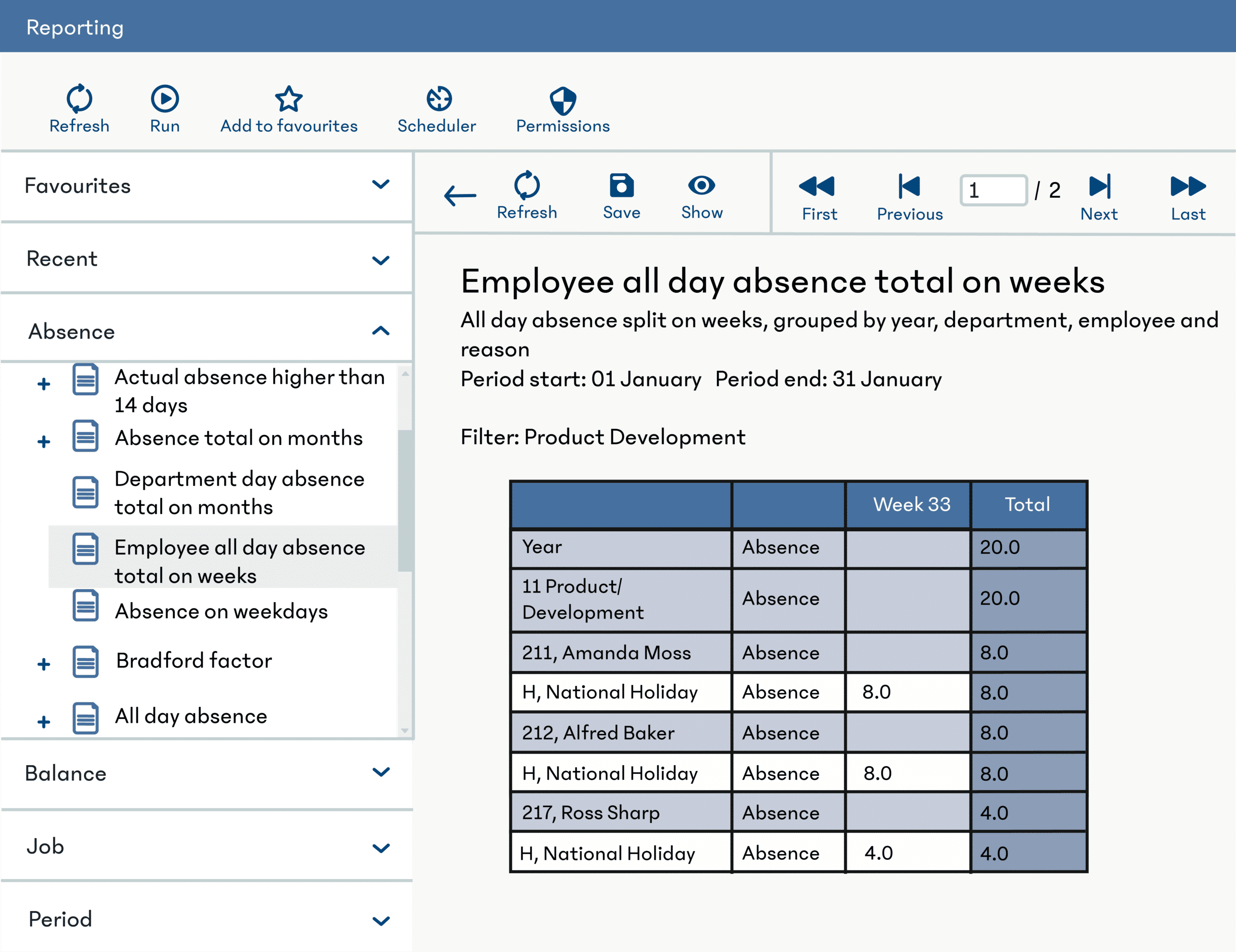 40 standardrapporter som täcker de flesta företags behov