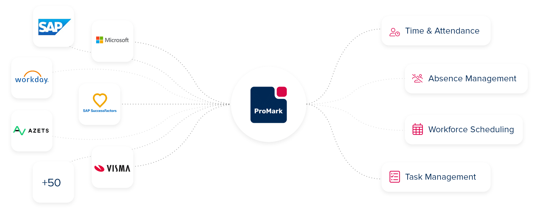 solutions-en